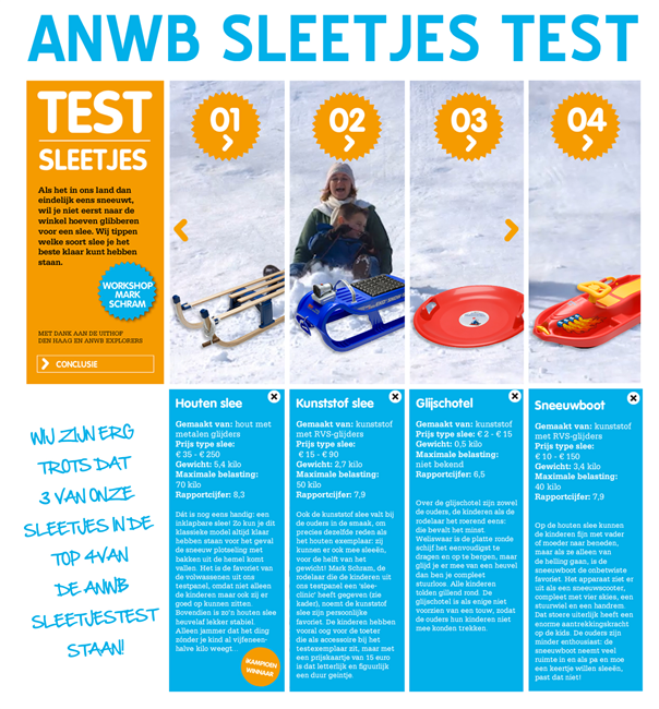 Nijdam sleetjes in top 4 van de ANWB sleetjestest